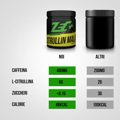 ZEC+ CITRULINA MALATO 250g 
