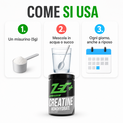 Come si usa la creatina monoidrato 1kg