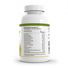 Health+ Nutrient-Optimizer 
